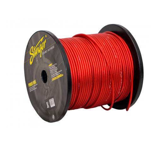 Abtalas Copper Wire